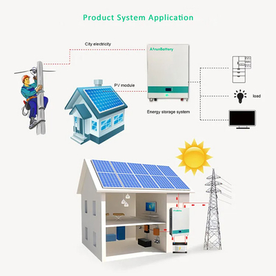 خلية منشورية مثبتة على الحائط Lifepo4 بطارية RS485 / CAN 51.2V 100ah بطارية ليثيوم
