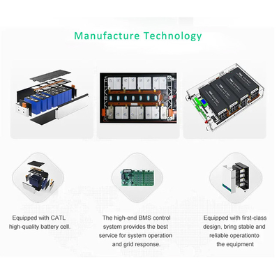 خلية منشورية مثبتة على الحائط Lifepo4 بطارية RS485 / CAN 51.2V 100ah بطارية ليثيوم