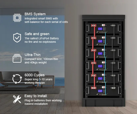 RS485 / CAN بطارية تخزين الطاقة الشمسية 20KWh - 50KWh 48V 400Ah LiFePO4 Battery Pack