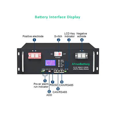 RS485 / CAN بطارية تخزين الطاقة الشمسية 20KWh - 50KWh 48V 400Ah LiFePO4 Battery Pack